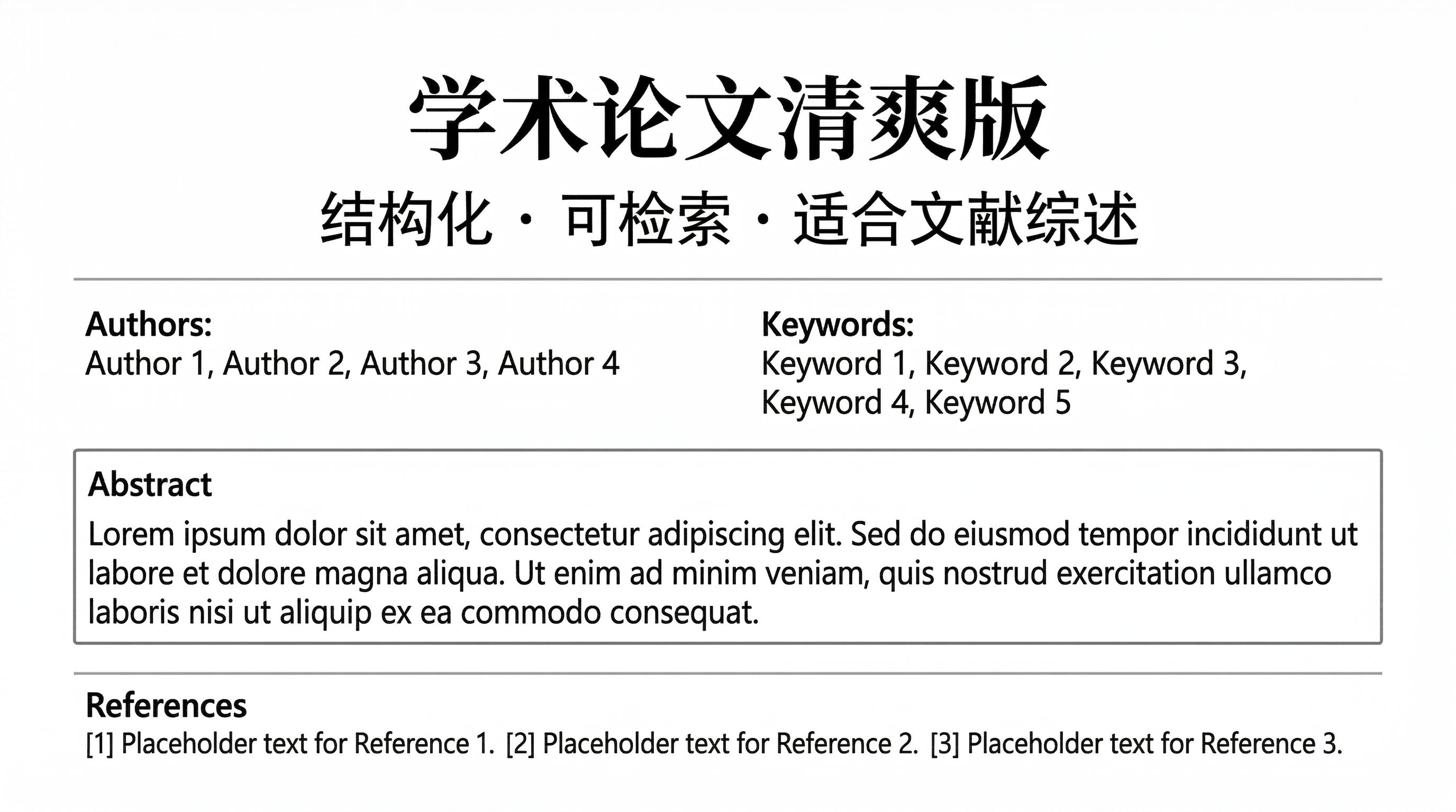图片展示的是学术论文清爽版的模板示例。标题为“学术论文清爽版”，强调结构化、可检索、适合文献综述。作者栏列出Author 1至Author 4，关键词为Keyword 1至Keyword 5。摘要部分以Lorem ipsum等占位文字呈现，参考文献处有[1]至[3]的占位文本。该图片与文档中“学术论文清爽版”提示词内容对应，直观呈现了该提示词所对应论文的结构样式。