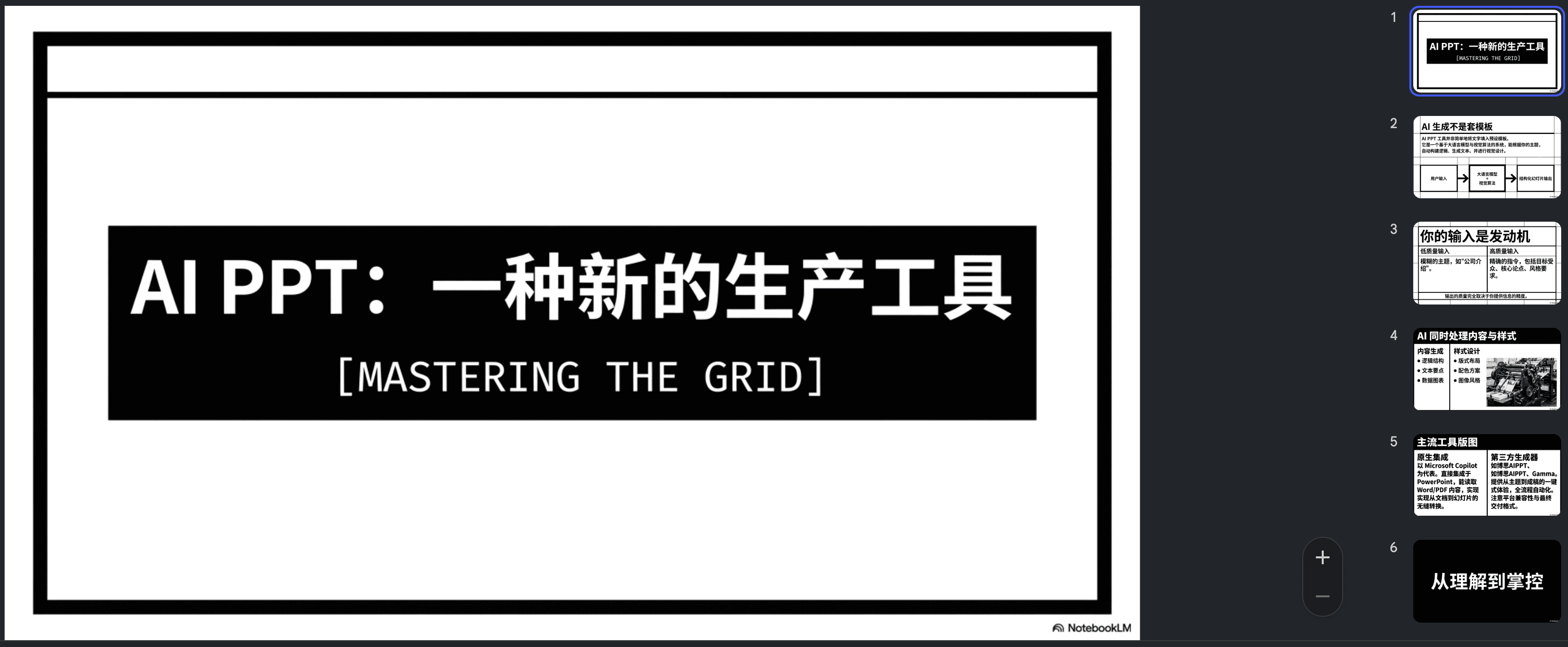 图片展示的是“AI PPT：一种新的生产工具 [MASTERING THE GRID]”的幻灯片，背景为黑色，文字为白色。左侧大标题“AI PPT：一种新的生产工具”下方有副标题“[MASTERING THE GRID]”。右侧有多个小图标，分别标注“AI PPT”“你的输入是发动机”“AI 生成的标题与格式”“AI 生成的配色”“AI 生成的图表”“AI 生成的图标”“AI 生成的配色”“从理解到掌控”，并配有对应图标。该图片与文档中介绍PPT结构模板的内容相关，展示了AI PPT的视觉风格与功能。