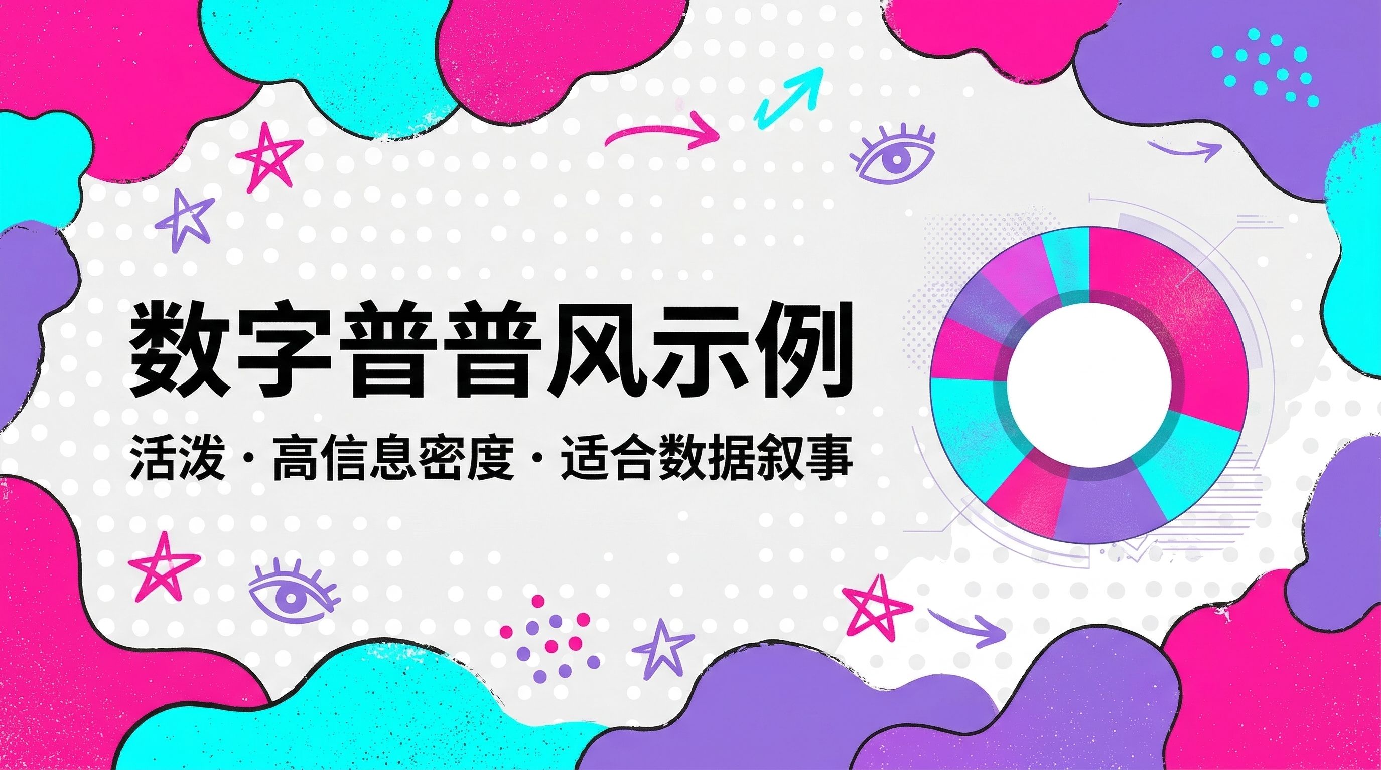 图片展示的是数字普普风示例,背景为白色,周围有紫色、粉色、蓝色的不规则图形装饰。图片中央大字“数字普普风示例”下方有小字“活泼 · 高信息密度 · 适合数据叙事”。右侧有一个彩色的环形图表。图片与上下文的关系是,作为数字普普风的示例,直观呈现该风格的特点,帮助理解其活泼、高信息密度、适合数据叙事的风格特点。
