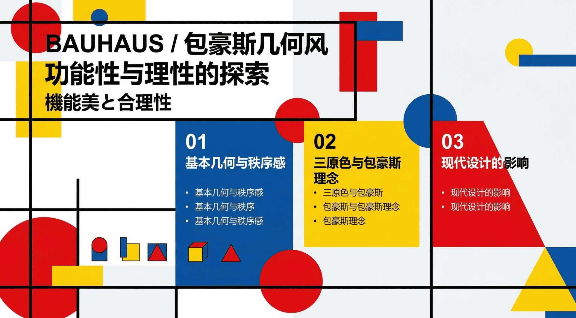 图片以包豪斯几何风为主题,背景为白色,配有红色、蓝色、黄色等几何图形。上方文字为“BAUHAUS / 包豪斯几何风 功能功能与理性的探索 機能美と合理性”。下方分为三个板块,01板块标题为“基本几何与秩序感”,内容包括基本几何与 自动生成