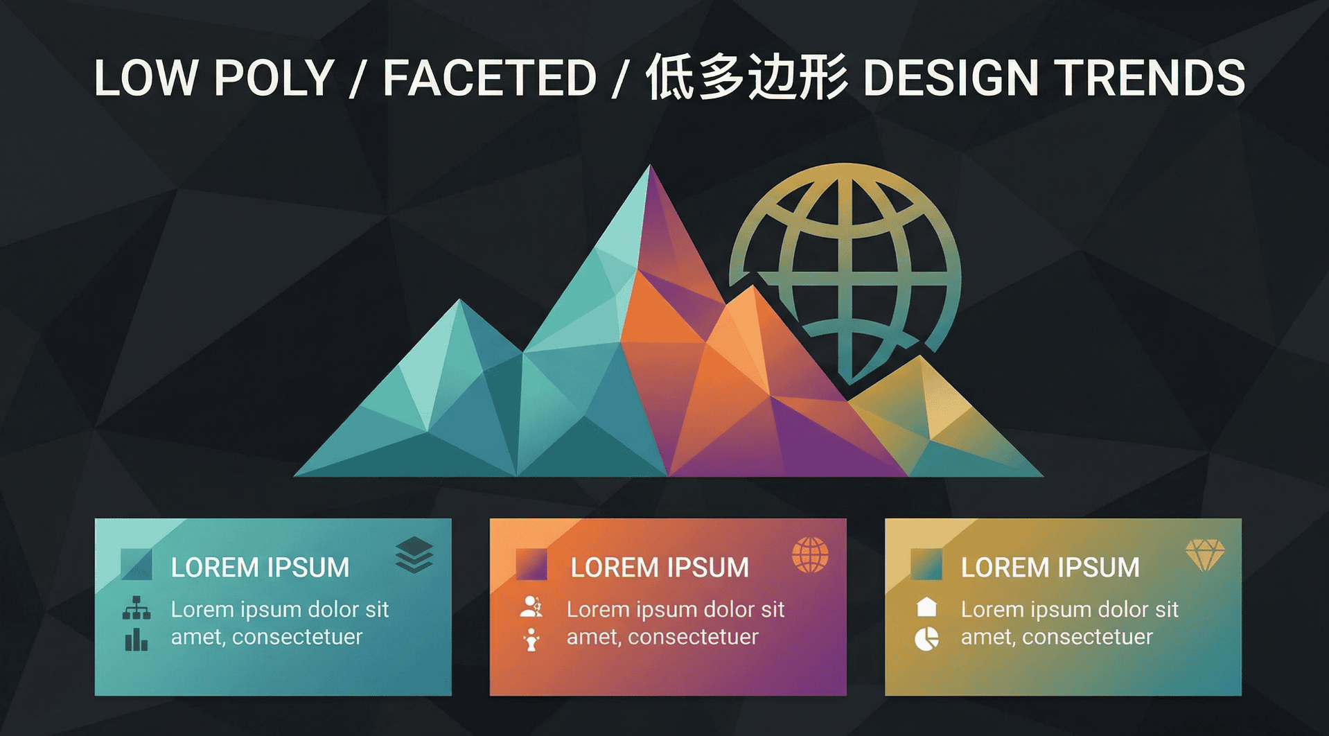 图片以“LOW POLY / FACETED / 低多边形 DESIGN TRENDS”为标题,背景为深色几何图案。画面中有一座由多边形构成的山峰,山体由蓝、绿、橙、紫等色彩渐变。右侧有一个类似地球仪的图案。下方有三个矩形板块,分别以不同颜色呈现,板块内有“LOREM IPSUM”及“Lorem ipsum dolor sit amet, consectetur”字样。该图片与文档中介绍的“低多边形风”设计趋势内容相关,直观展示了该风格的视觉特点。