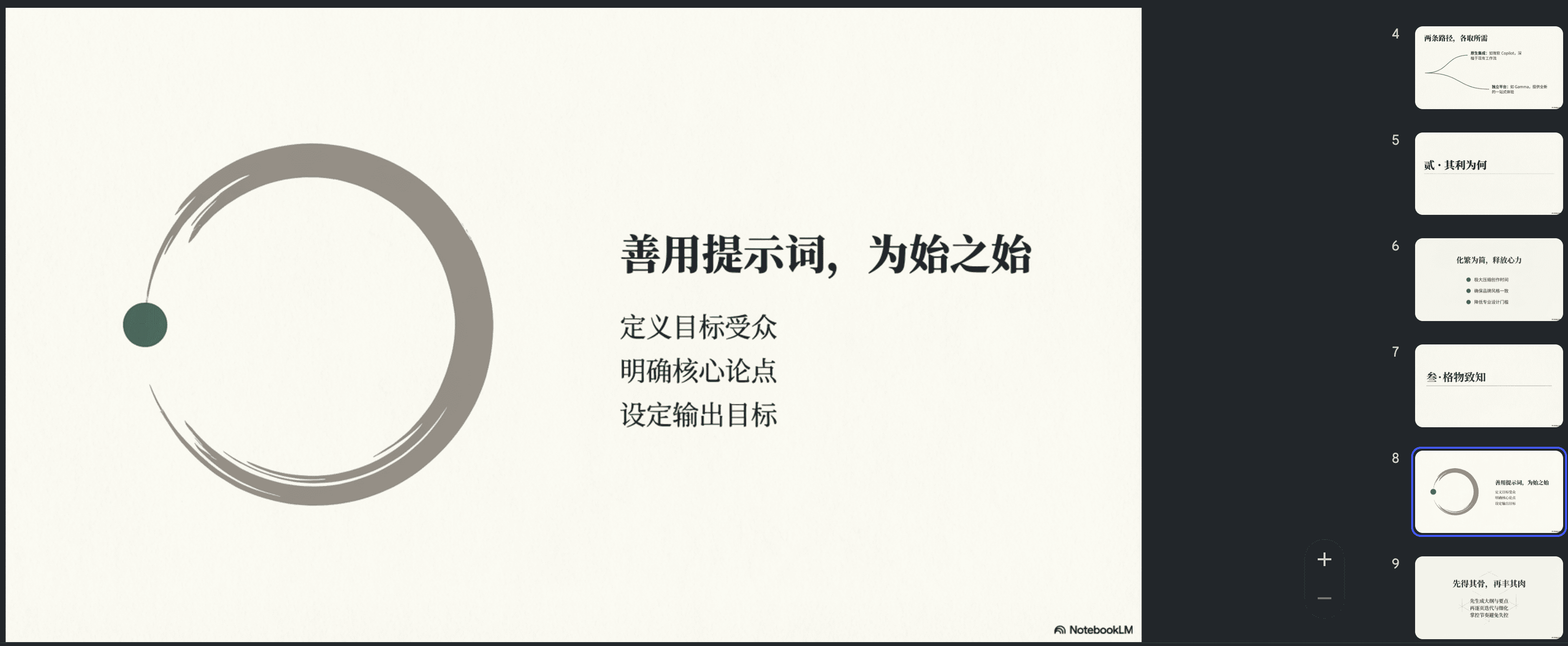 图片展示的是一个PPT模板幻灯片,背景为浅色,左侧有一个灰色的圆环图案。右侧文字标题为“善用提示词,为始之始”,并列出了三个要点:定义目标受众、明确核心论点、设定输出目标。该图片位于文档中“3 PPT结构模板(8)”部分,是基础模板中“学术研究型”模板的幻灯片示例,用于说明该模板适用场景为论文总结、课程讲义、学术报告等,展示了模板的结构框架。