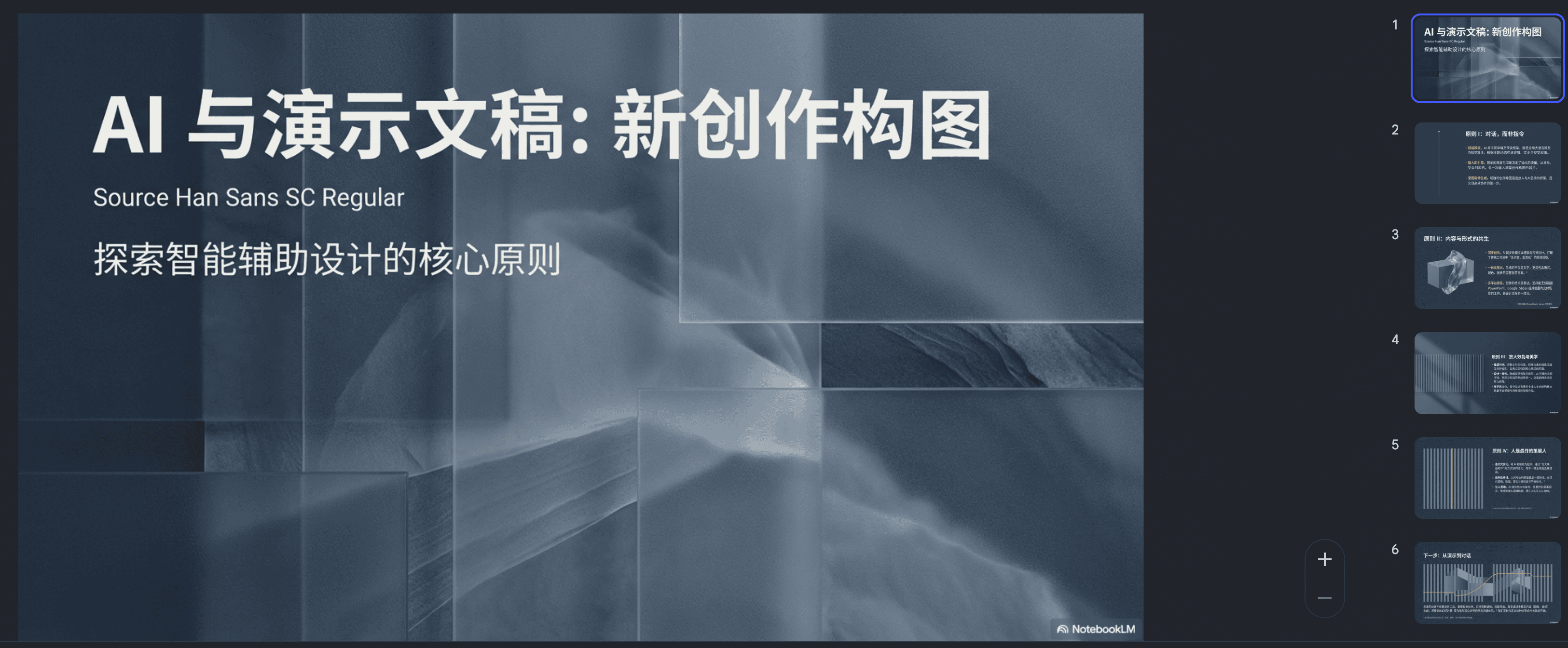 图片展示的是“AI与演示文稿:新创作构图”主题的幻灯片,背景为深蓝色渐变,带有几何图形元素。上方标题为“AI 与演示文稿: 新创作构图”,副标题是“探索智能辅助设计的核心原则”。右下角有“# NotebookLM”标识。右侧有6张幻灯片缩略图,分别对应不同内容,如“AI与演示文稿:新创作构图”“AI与演示文稿:新创作构图”等,展示了幻灯片的结构框架。