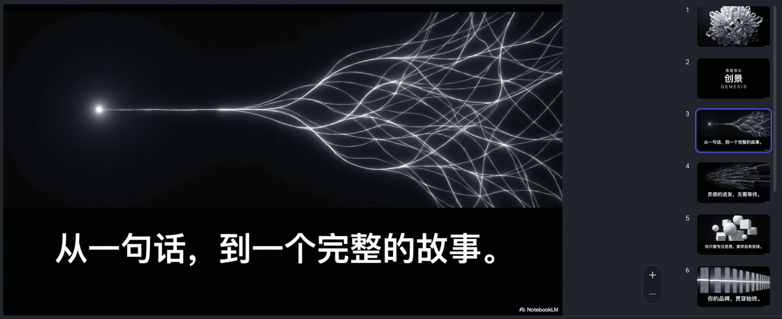 图片展示的是TED Story风格的PPT模板内容。左侧主图呈现黑色背景上白色线条交织的网络状图案,下方文字为“从一句话,到一个完整的故事。”右侧是该模板的幻灯片列表,包含“创意”“从一句话,到一个完整的故事”“灵感的绽放,无拘无束”等内容,其中“从一句话,到一个完整的故事”幻灯片被蓝色边框突出显示。该图片与文档中介绍TED Story风格PPT结构模板的内容相关,直观呈现了该风格模板的幻灯片样式。