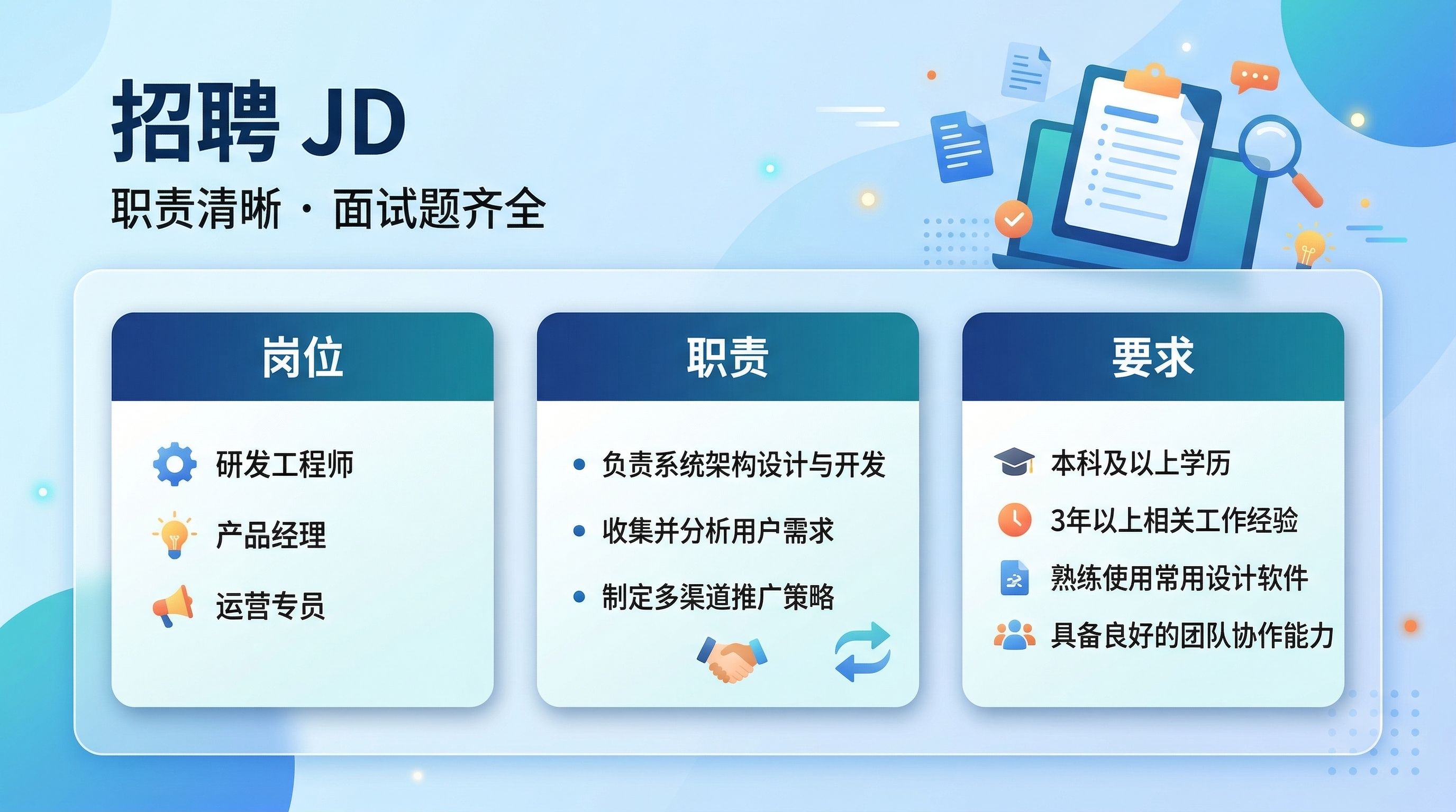 图片展示的是B08招聘JD(岗位说明书)的内容。背景为蓝绿色渐变,配有文件、放大镜等